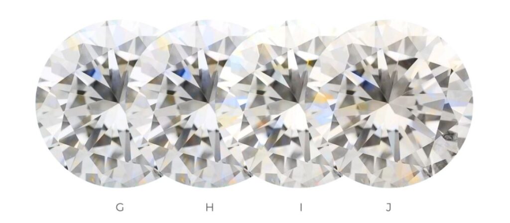 why pick your engagement ring in person? To know your color grade sensitivity