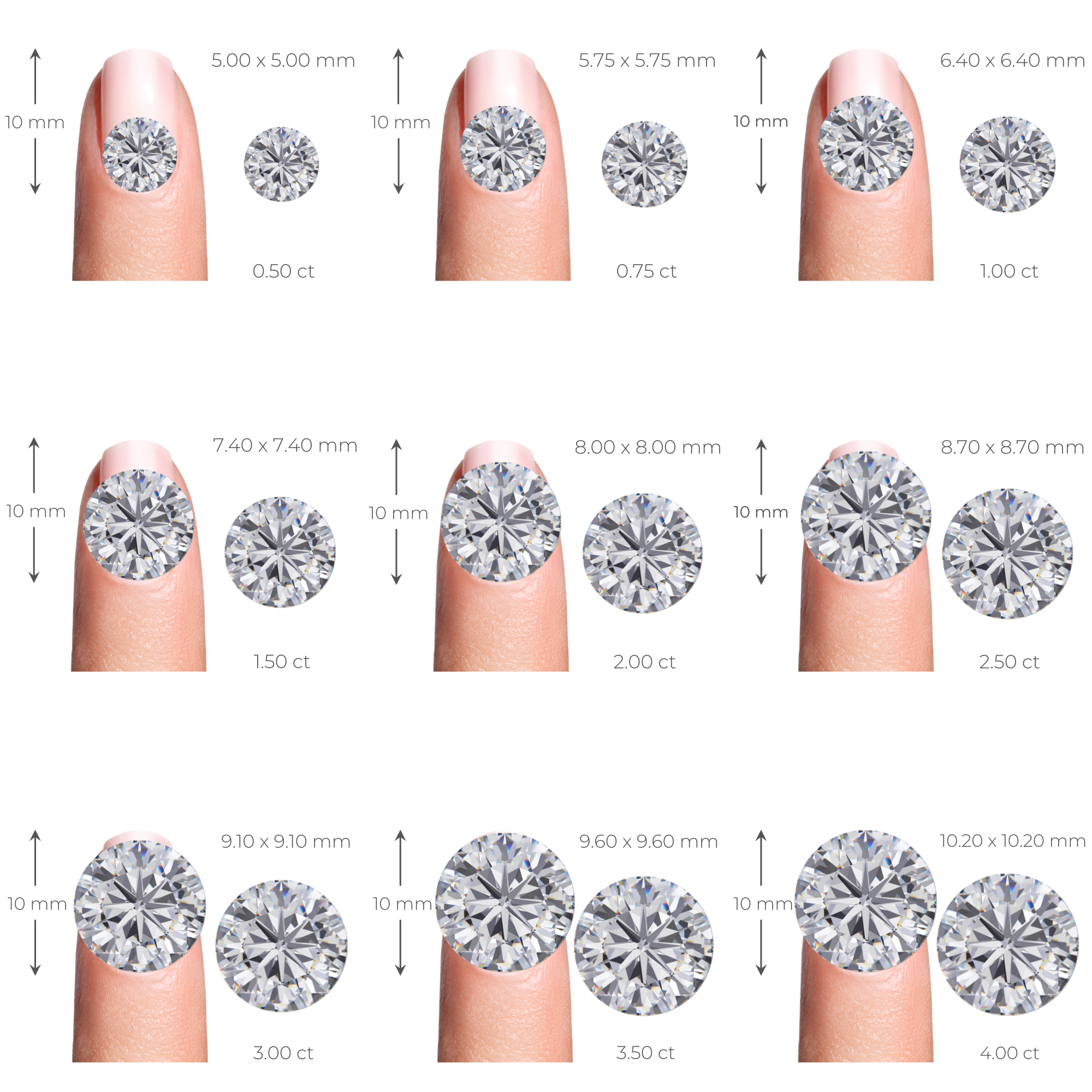 why pick your engagement ring in person? To compare diamond size in person