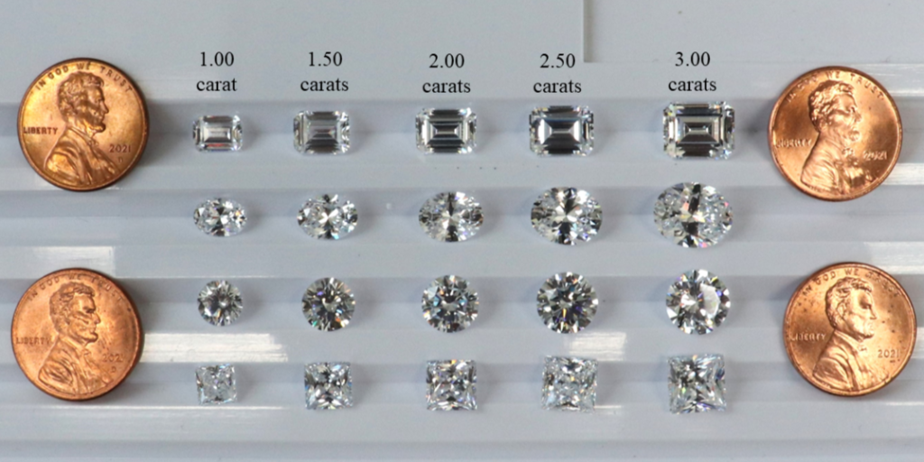 Round, Princess-Cut, Oval and Emerald-Cut Diamonds shown in multiples of 0.50 carats from 1 to 3 carats.