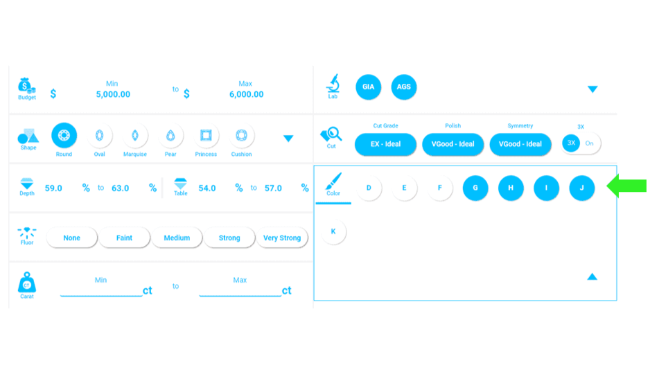 How to buy a diamond (step 6): start in the "Near Colorless" Range for Color Grade