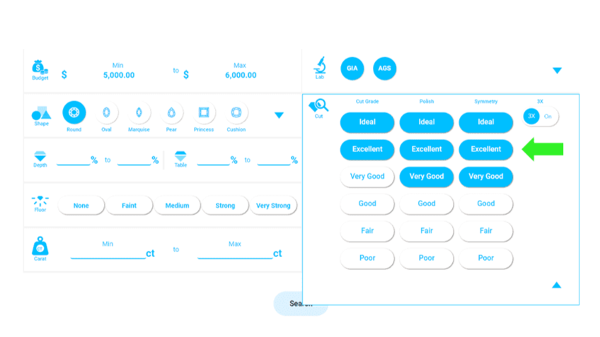 How to buy an engagement ring (step 4): maximize Cut Grade