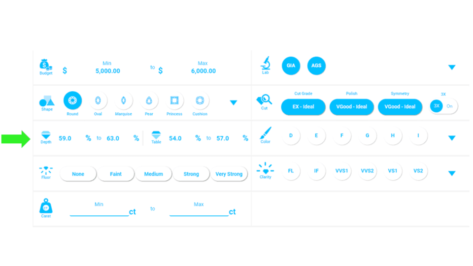 How to buy an engagement ring (step 5): fine-tune Proportions