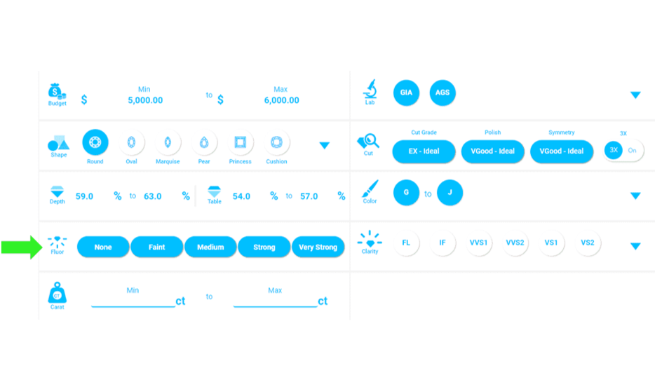 How to buy an engagement ring (step 7a): Leave all Fluorescence levels in play, confirm its effect in person