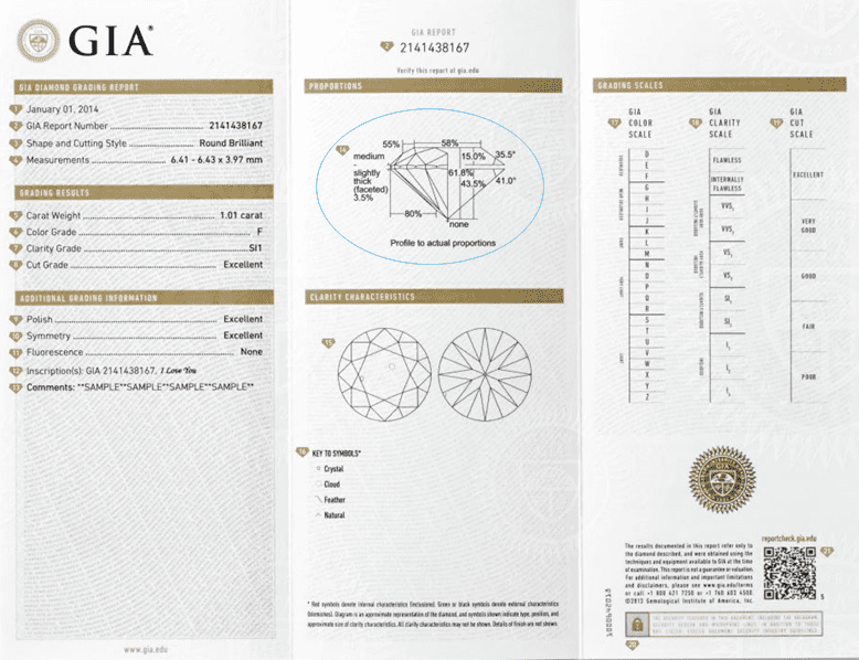 Sample GIA grading report