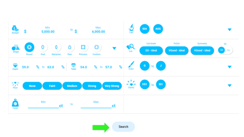 How to buy an engagement ring (step 9): get the biggest diamond for your budget