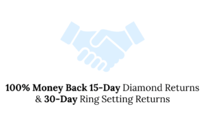 RETURNS