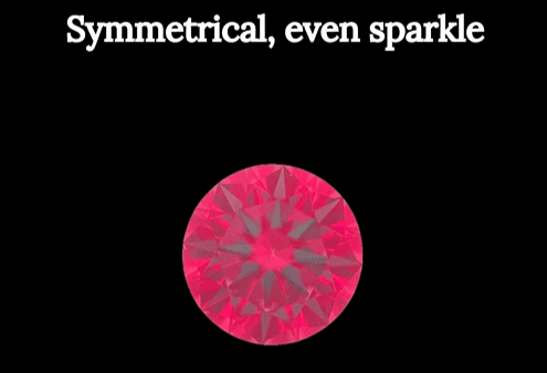 Ideal Scope Image of a well-cut Diamond