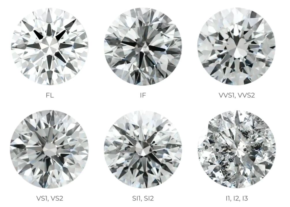 ask your jeweler to see different clarity grades of diamonds